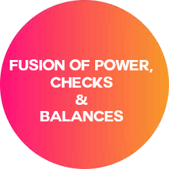 Transcript - FUSION AND SEPARATION OF POWERS, AND CHECKS AND BALANCES IN KENYA AND AFRICA