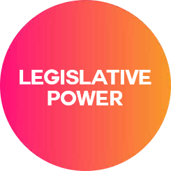 Transcript - LEGISLATIVE POWER